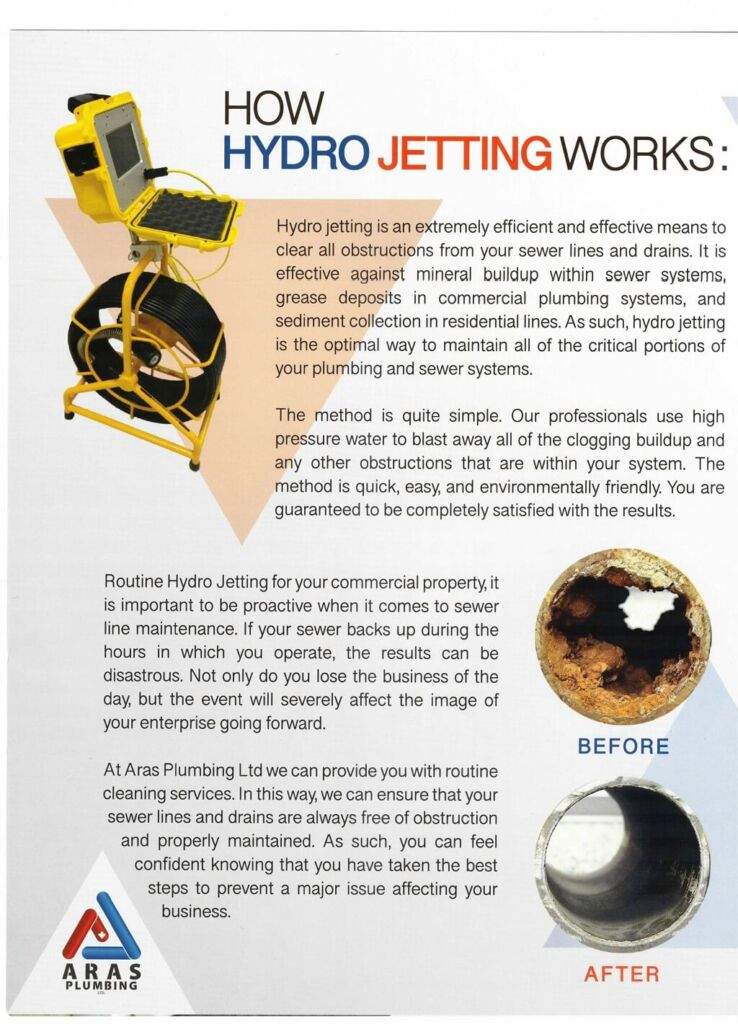 Residential Plumbing Richmond Hill, ON